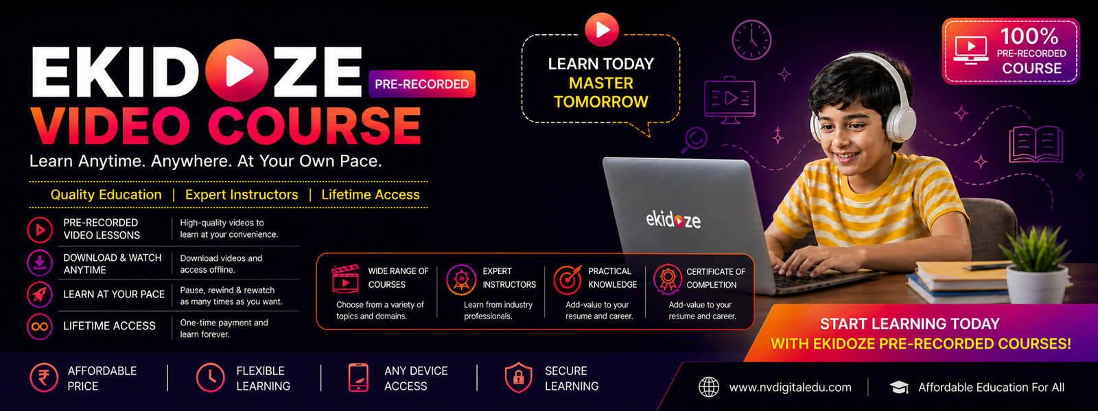 Ekidoze Video Course