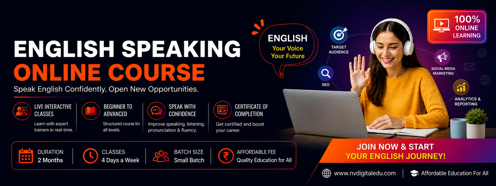 English Speaking Course